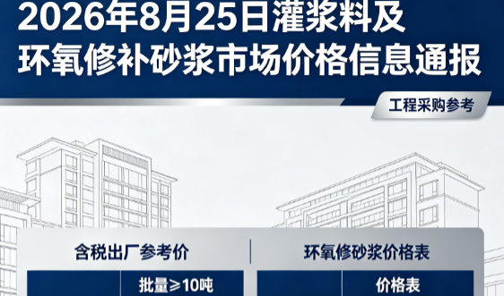 曲靖2026年8月25日灌浆料及环氧修补砂浆市场价格信息通报